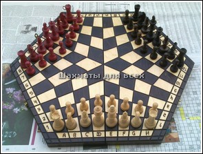 Обучение шахматам онлайн бесплатно
