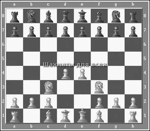 Шахматы для начинающих играть онлайн