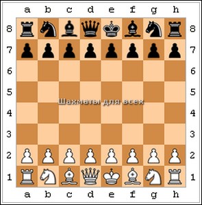 Мини игры шахматы