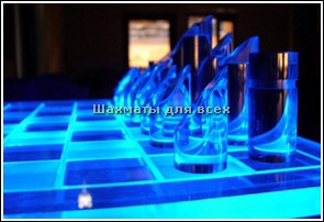 Шахматы компьютерная игра