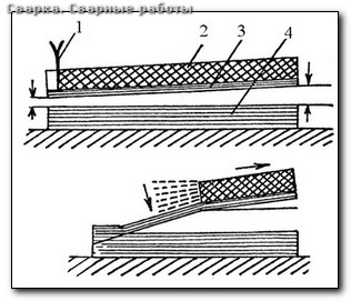 Аппарат холодной сварки