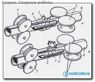 Сварка аргоном в ярославле