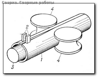 Сварка натяжных потолков