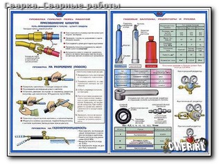 Сварка чугуна в красноярске