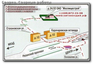 Ручная дуговая сварка балок